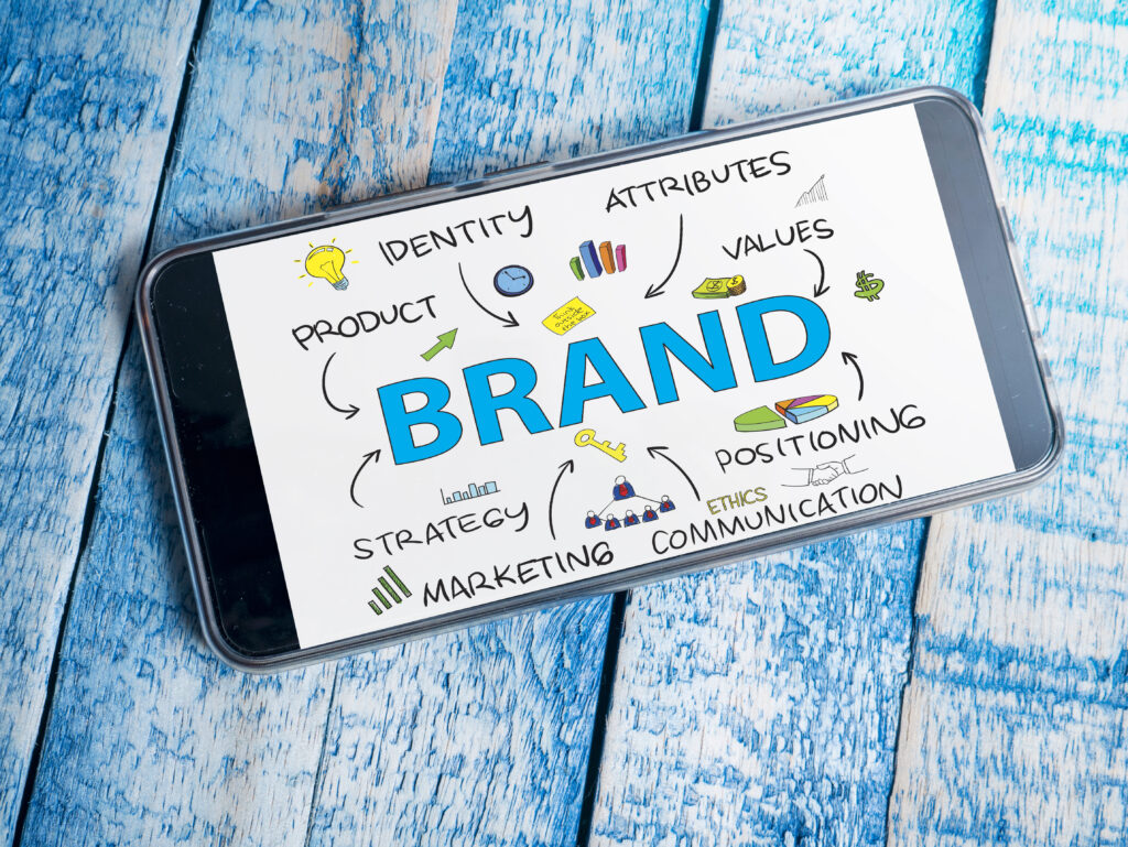 Brand. Business Marketing Words Typography Concept