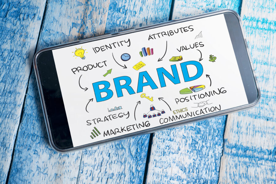 Brand. Business Marketing Words Typography Concept